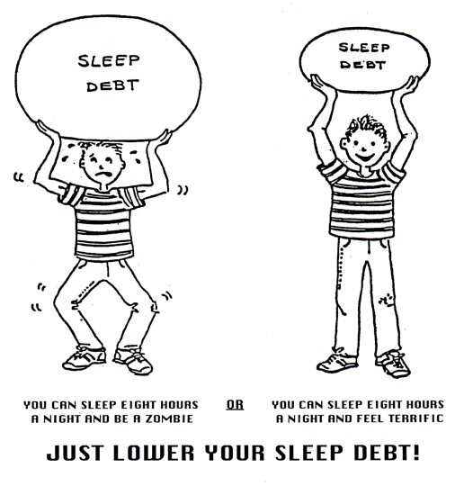 Eight hours of sleep as a zombie or a champion. The choice is yours.